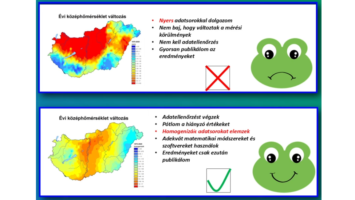 ODP, homogenizált, interpolált adatok
