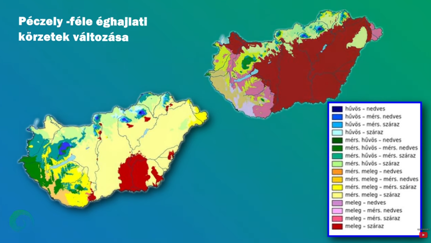 Mit mutatnak a megfigyelések?