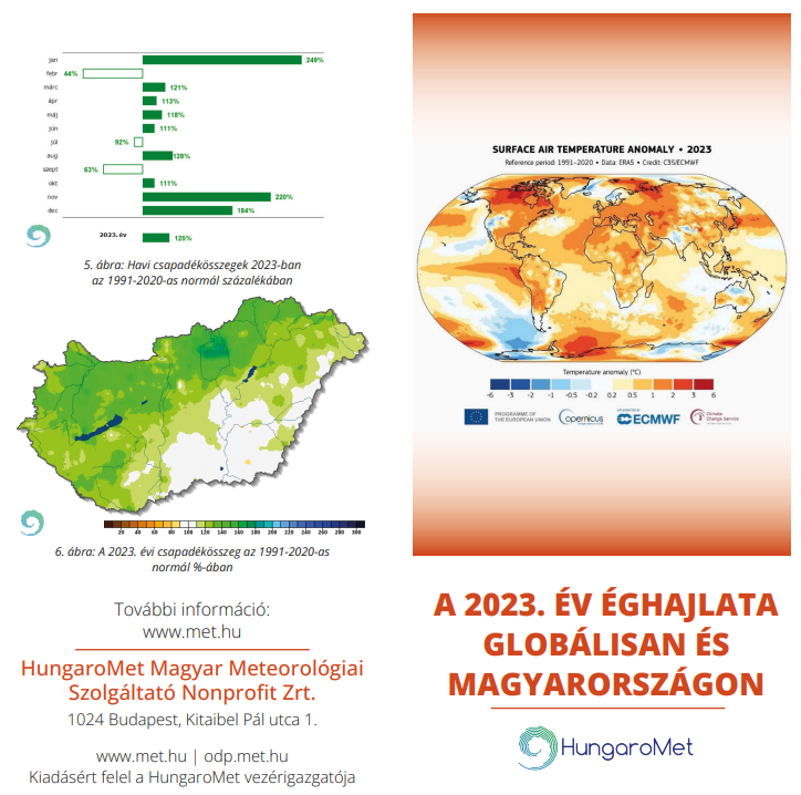 A 2023. év éghajlata globálisan és Magyarországon