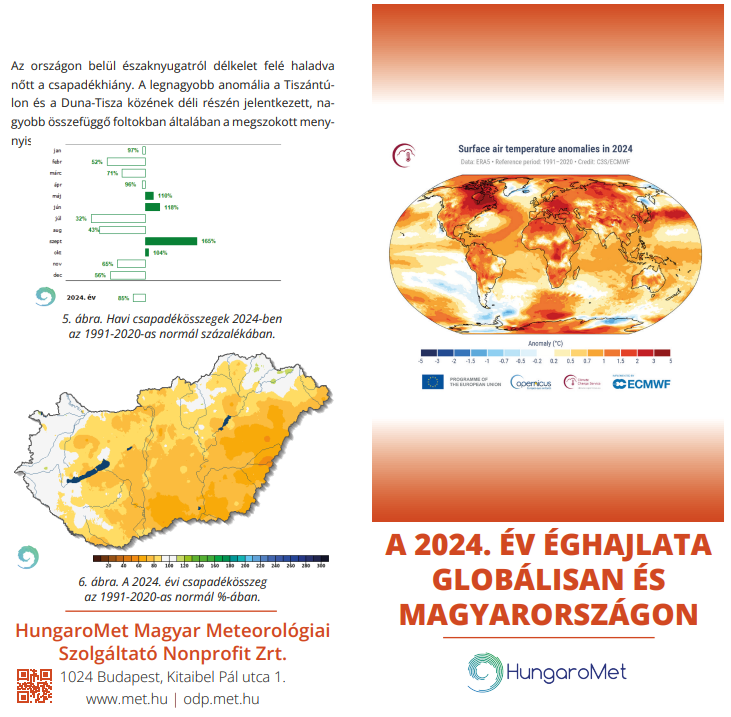 A 2024. év éghajlata globálisan és Magyarországon