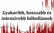 Gyakoribb, hosszabb és intenzívebb hőhullámok – mi jellemezte a 2026. júniusi hőségperiódust?
